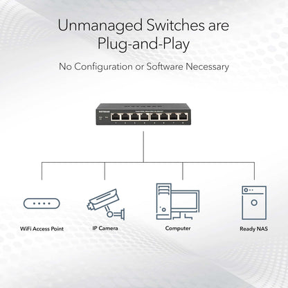 NETGEAR 8-Port Gigabit Ethernet Unmanaged Switch (GS108) - Desktop, and ProSAFE Lifetime Protection