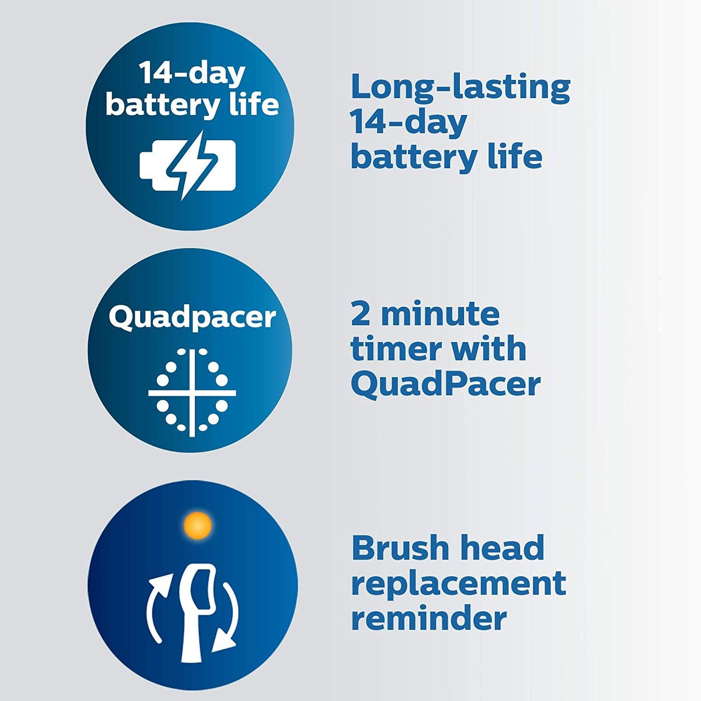 Philips Sonicare ProtectiveClean 4500 Rechargeable Electric Toothbrush, White, HX6827/11 PHILIPS
