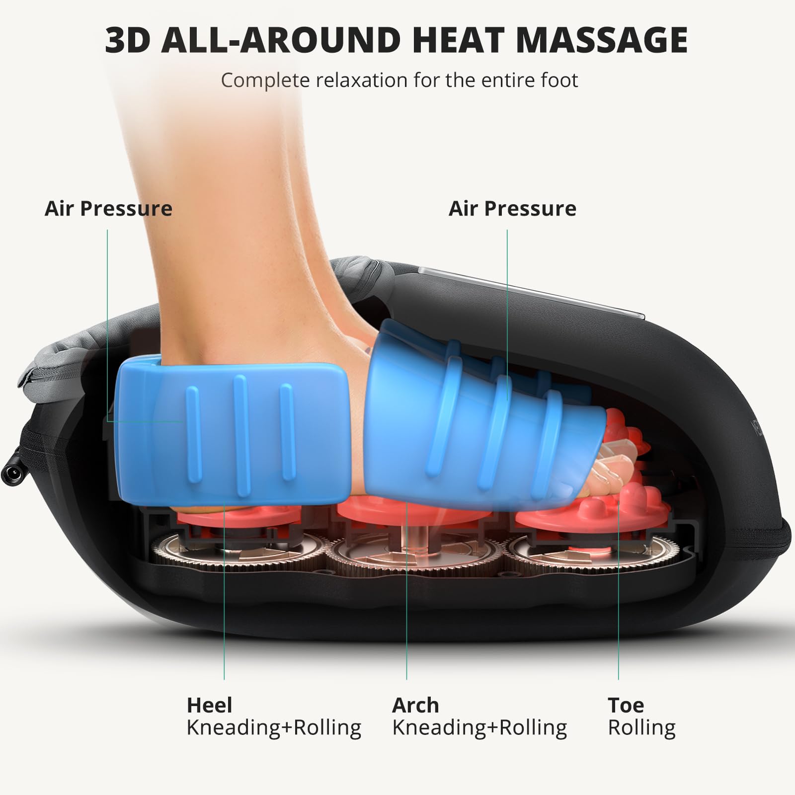 Medcursor Electric Shiatsu Foot Massager Machine with Soothing Heat, Deep Kneading for Foot Pain and Circulation, Multi-Level Settings & Air Compression, for Home or Office Use - Available at All In One Marketplace Canada