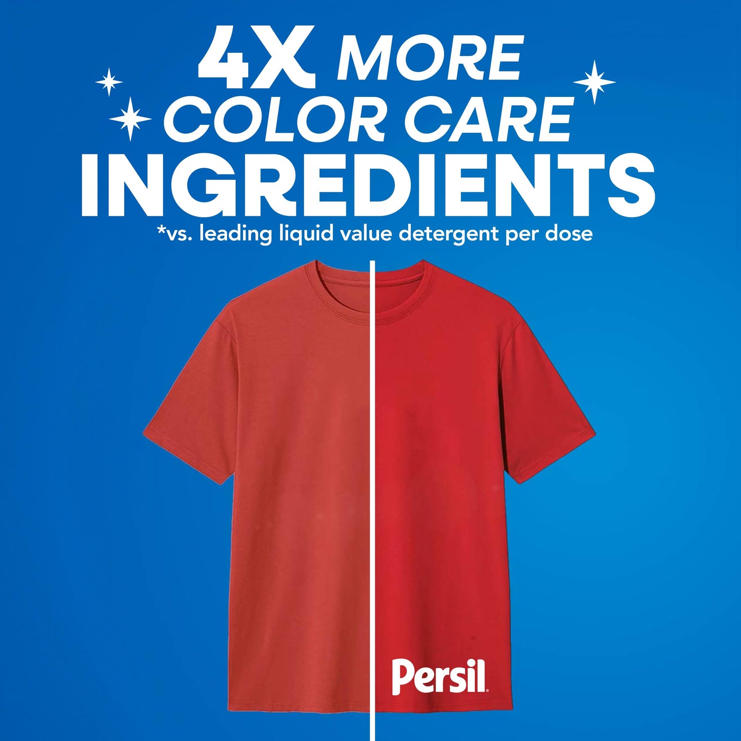 Persil TripleCare™ Coldwater Liquid Laundry Detergent, 3.72L/96 Loads Persil
