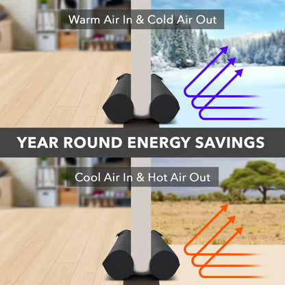 Everlasting Comfort 2 Sided Under Door Draft Stopper for Bottom of Doors - Quick Install, Keeps Heat In & Cold Air Out- Weather Stripping Door Seal Strip & Noise Blocker for Interior -Fits 76 - 91cm W