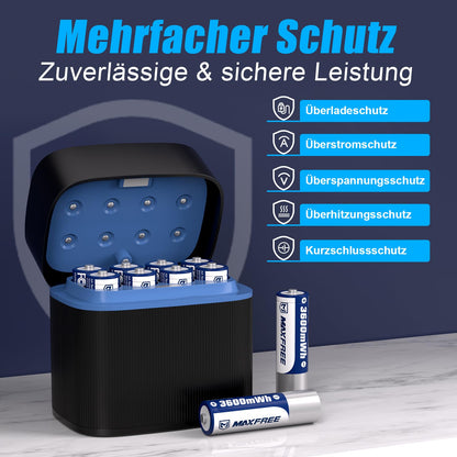 Maxfree Rechargeable AA Batteries Lithium with Charger, 8-Pack 1.5V 3600mWh