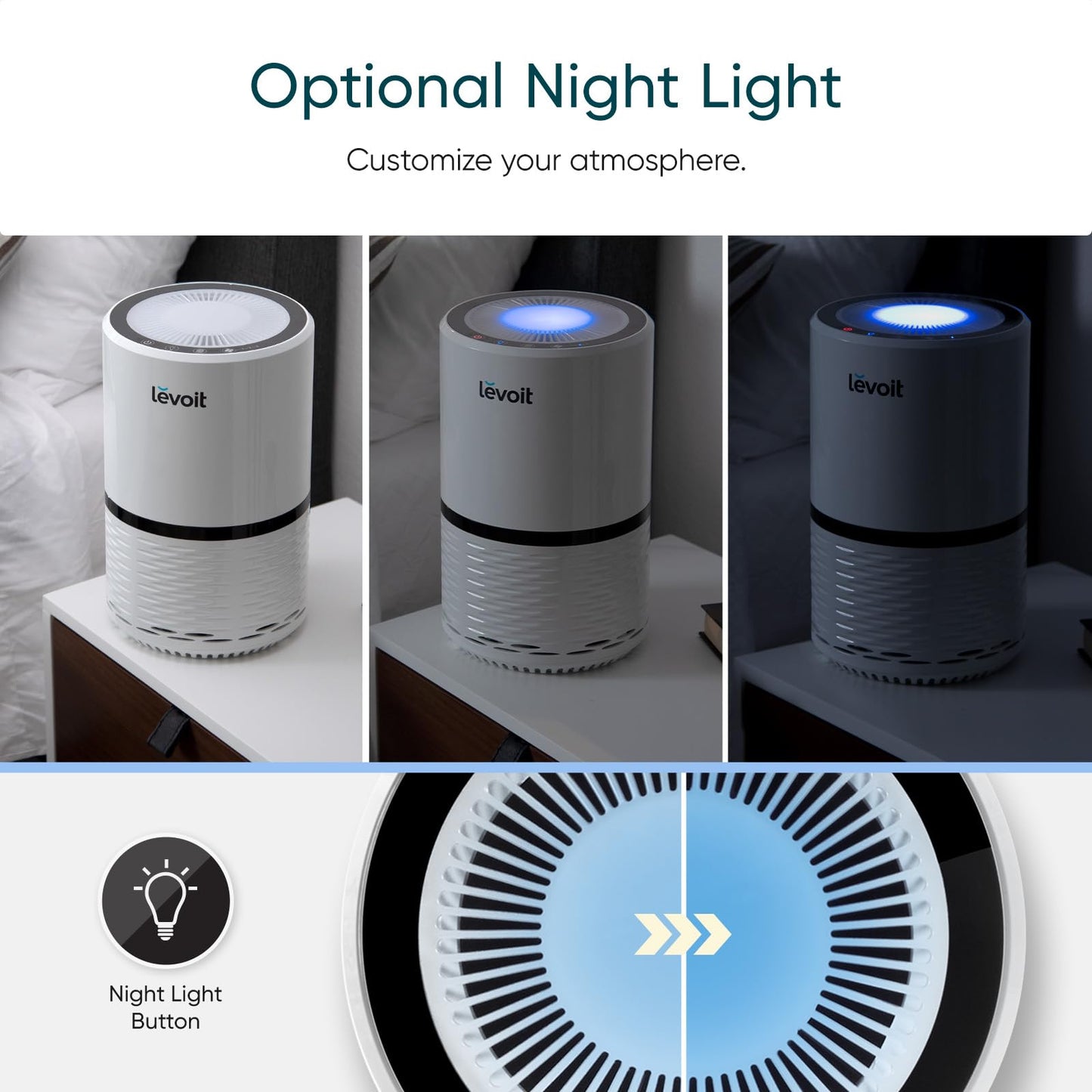 Purificateurs d'air Levoit pour chambre à coucher, LV-H132 Blanc