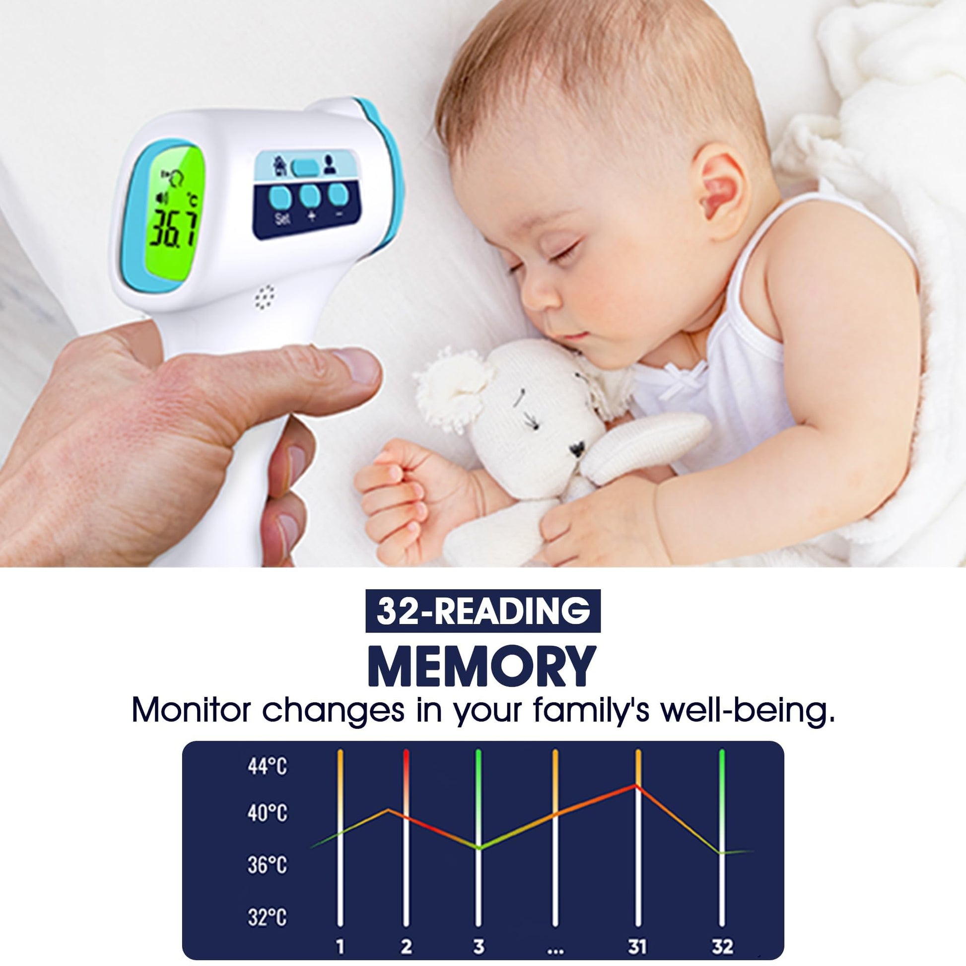 ByFloProducts Forehead Thermometer, Non Touch Digital Thermometer for Adult and Baby, Digital Infrared Thermometer, Fast and Accurate Reading with Fever Alarm, Blue - Available at All In One Marketplace Canada