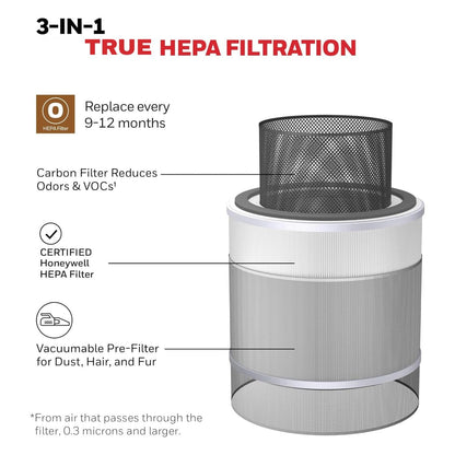 Honeywell HPA120WC Small-Medium Room Air Purifier