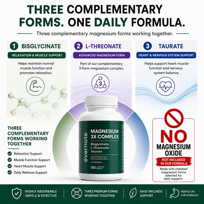 ALL-IN-ONE Magnesium Complex – Magnesium Glycinate (Bisglycinate) Chelated, L-Threonate & Taurate (200mg Elemental per Daily Dose) – Sleep, Stress, Muscle & Heart Support – High Absorption Magnesium Supplement – 180 Vegan Capsules – Made in Canada - Available at All In One Marketplace Canada