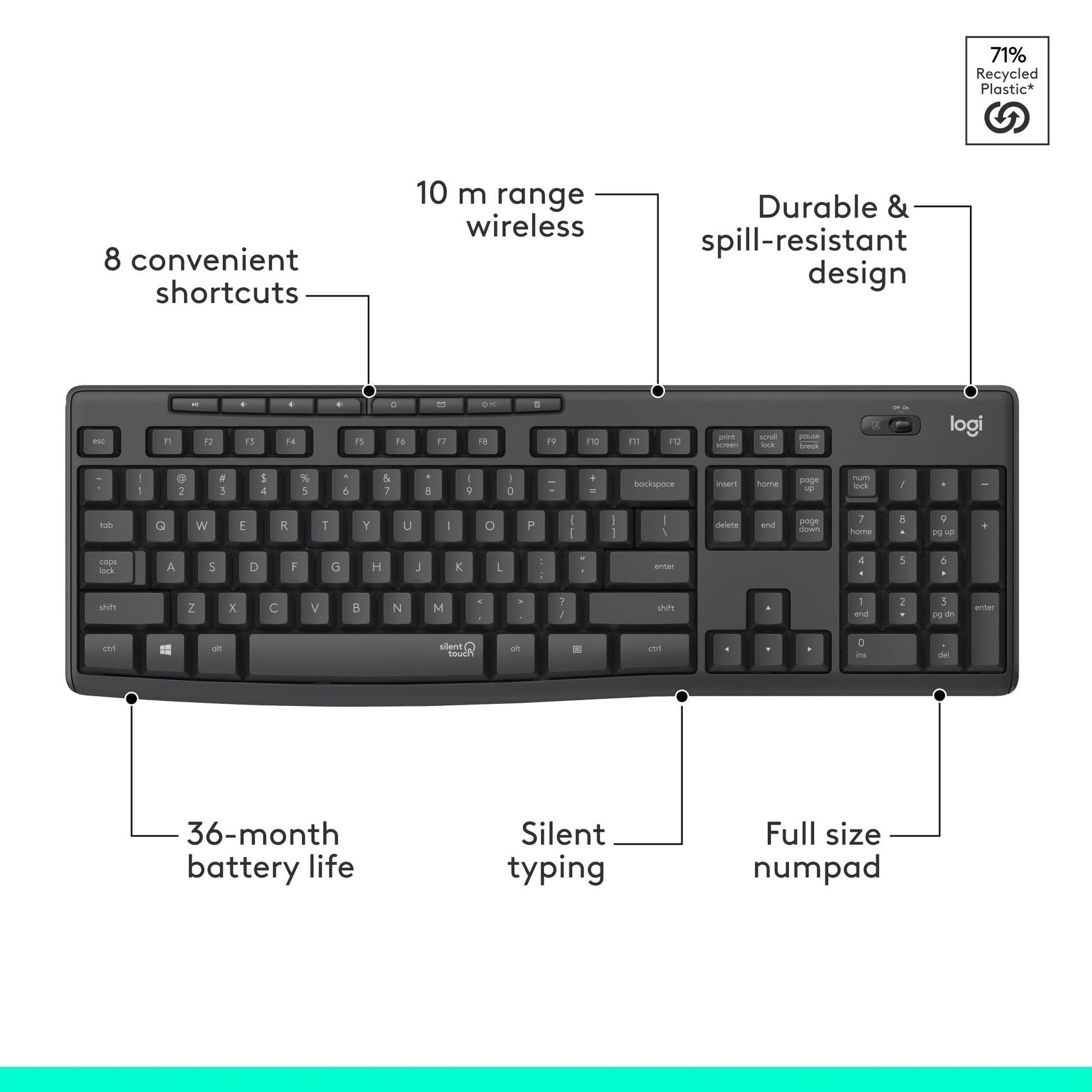 Logitech MK295 Mouse & Keyboard Combo with SilentTouch Technology, Full Numpad, Advanced Optical Tracking, Lag-Free, 90% Less Noise - Graphite - Available at All In One Marketplace Canada