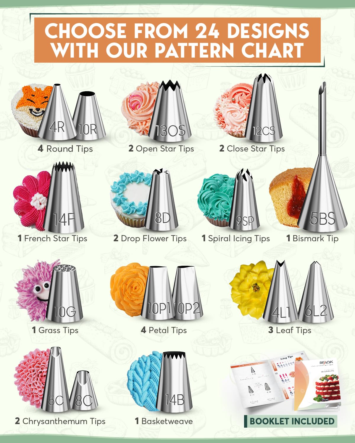 RFAQK 230PCs Cake Decorating Kit with Baking Supplies Cake Turntable, Piping Bags and Tips, Modeling Tools, Plunger Cutters, Cake Scrappers, Pastry Bags Cake Decorating Supplies 🍁 All In One Marketplace Canada