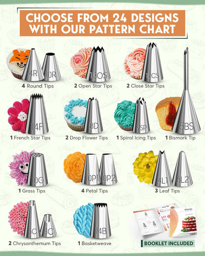 RFAQK 230PCs Cake Decorating Kit with Baking Supplies Cake Turntable, Piping Bags and Tips, Modeling Tools, Plunger Cutters, Cake Scrappers, Pastry Bags Cake Decorating Supplies 🍁 All In One Marketplace Canada