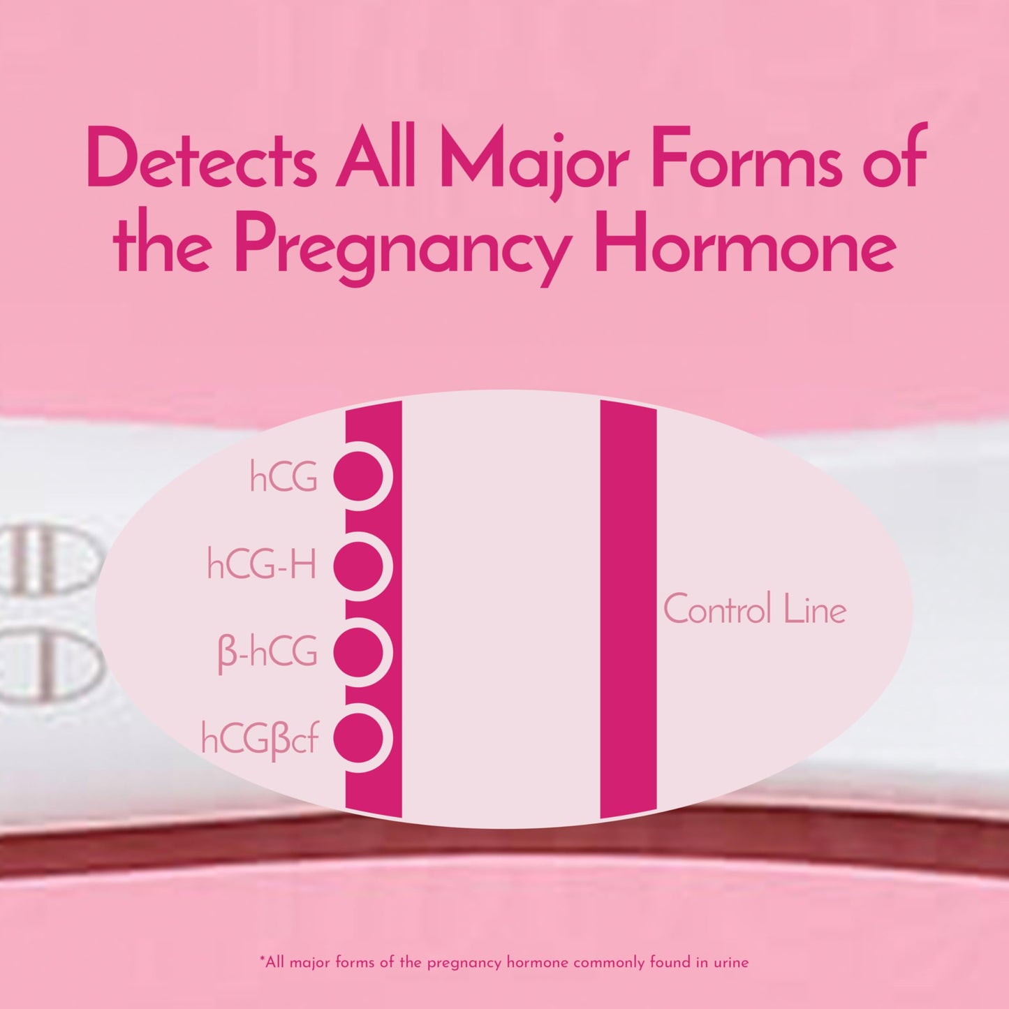 First Response Early Result - Pregnancy Test Kit - Detect Pregnancy 6 Days Sooner Than Your Missed Period - Over 99% Accurate - Analog (4 Count) 🍁 All In One Marketplace Canada