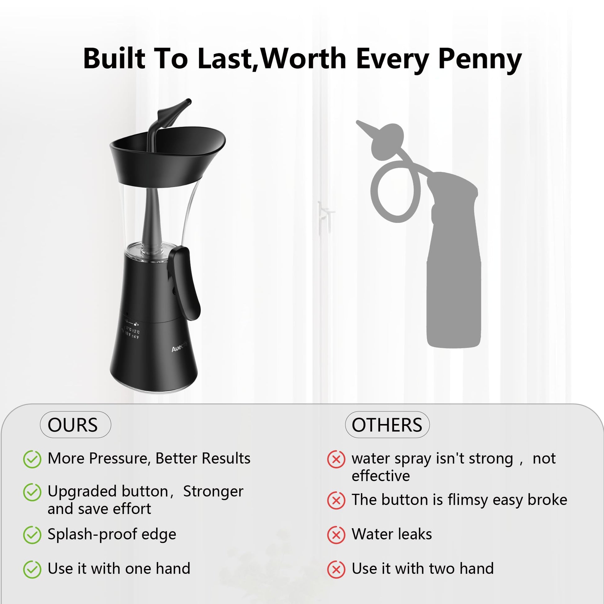 Manual Ear Wax Removal Kit - One-Hand Control Ear Cleaner Tool, Easy to Use Ear Irrigation Flushing System with Soft Silicone Tip for Effective & Safe to Clean Ear Built Up Wax Home Use(Black) - Available at All In One Marketplace Canada