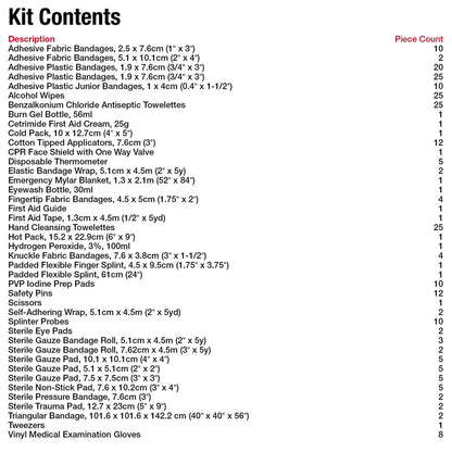 First Aid Central AZ-DLHFAKN Deluxe Emergency First Aid Kit For Home, Work, and Travel, 258 Pieces