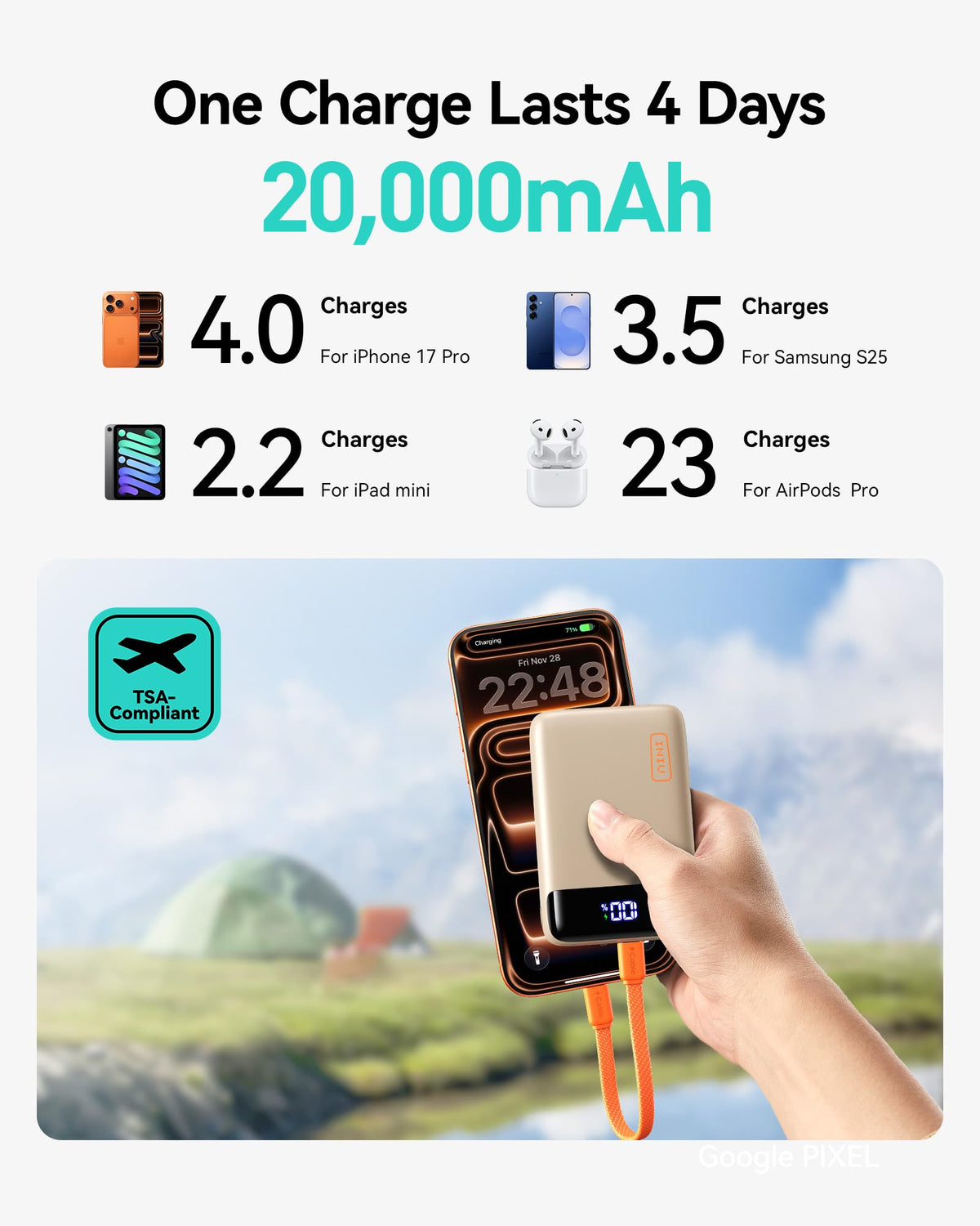 INIU Power Bank, Smallest 20000mAh 22.5W Fast Charging Portable Charger