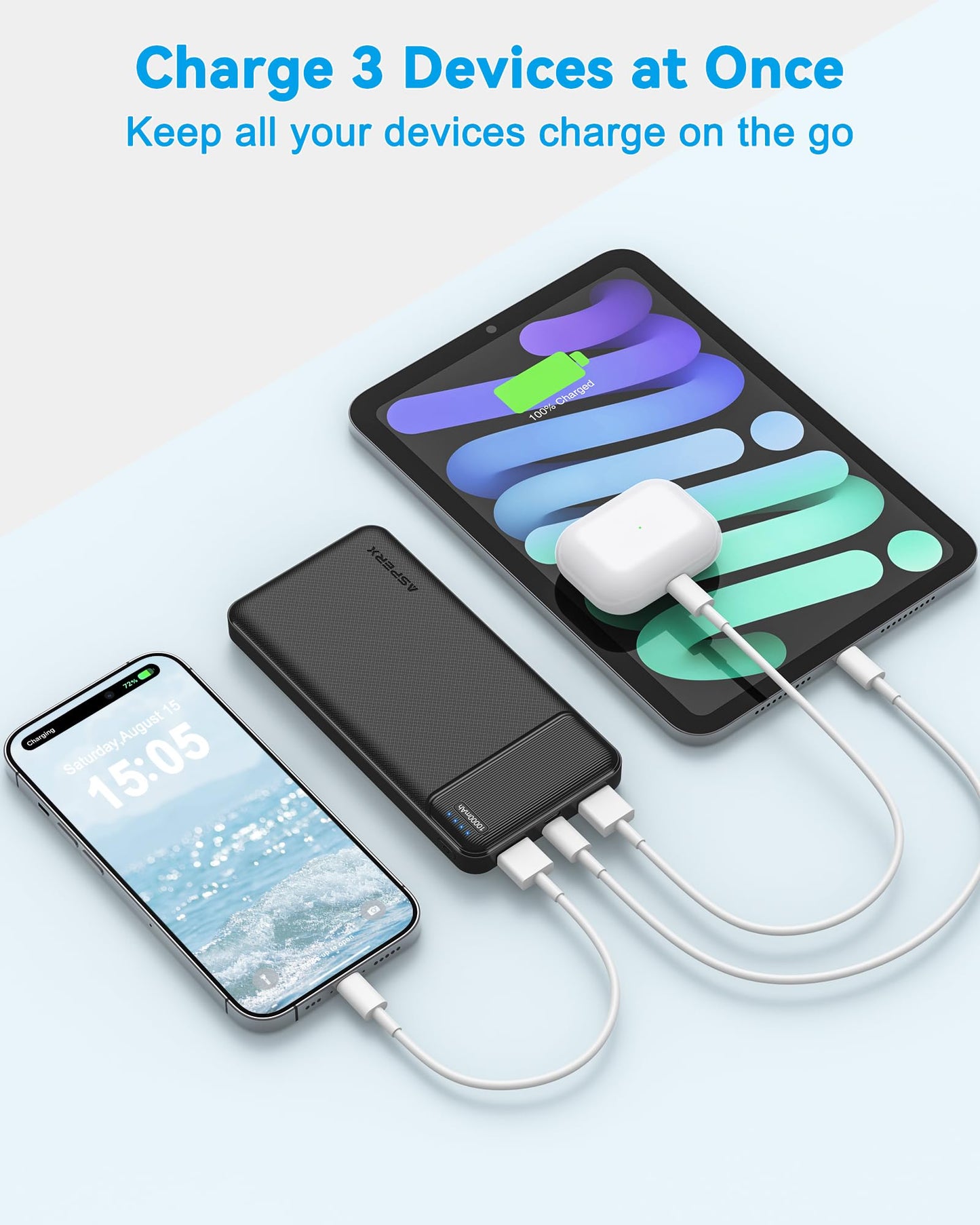 AsperX Power Bank 2 Pack, 10000mAh USB C Portable Charger for iPhone, Portable Battery Bank with 3 Outputs, Travel Essentials Battery Pack Power Bank for iPhone Series, Smartphones, Earphones and More - Available at All In One Marketplace Canada