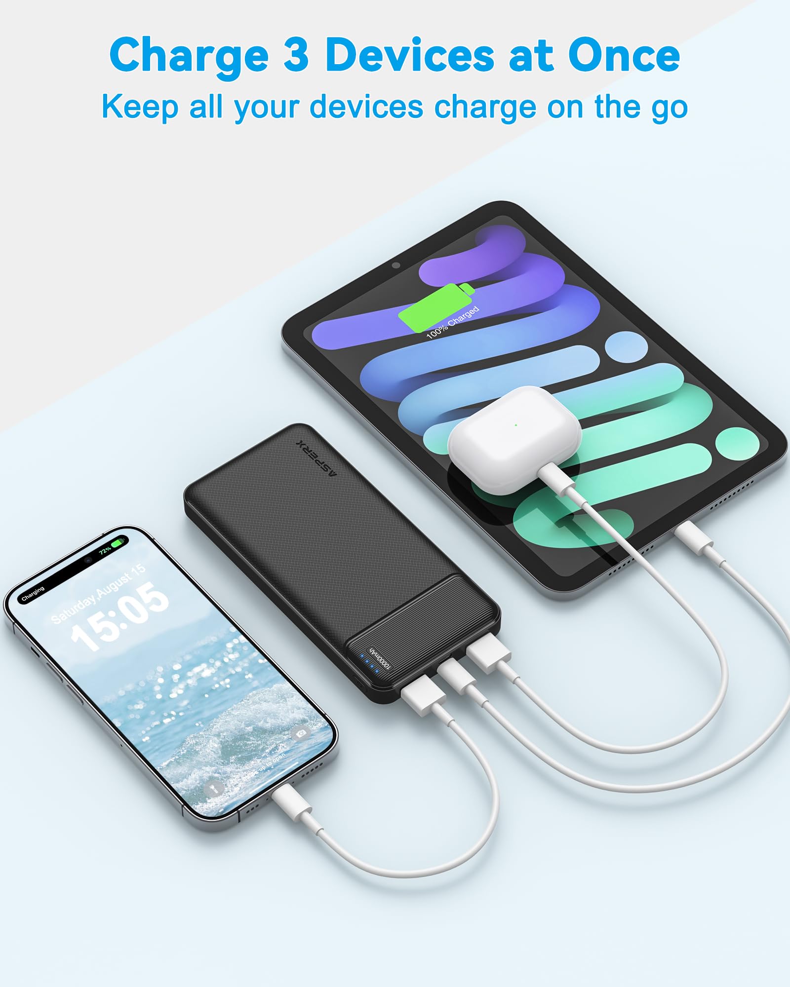 AsperX Power Bank 2 Pack, 10000mAh USB C Portable Charger for iPhone, Portable Battery Bank with 3 Outputs, Travel Essentials Battery Pack Power Bank for iPhone Series, Smartphones, Earphones and More - Available at All In One Marketplace Canada
