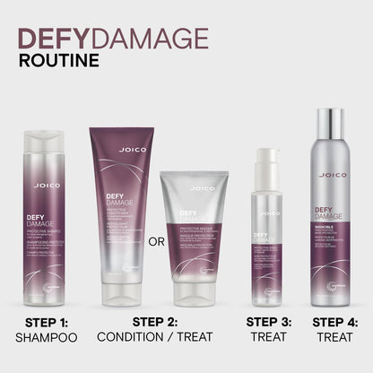 Joico Defy Damage Protective Conditioner | Bond Repair & Hair Treatment for Dry Damaged Hair | Strengthen & Rebuild Bonds | Heat Protectant with Moringa Oil, Sulfate-Free, Color Safe, 250mL Joico