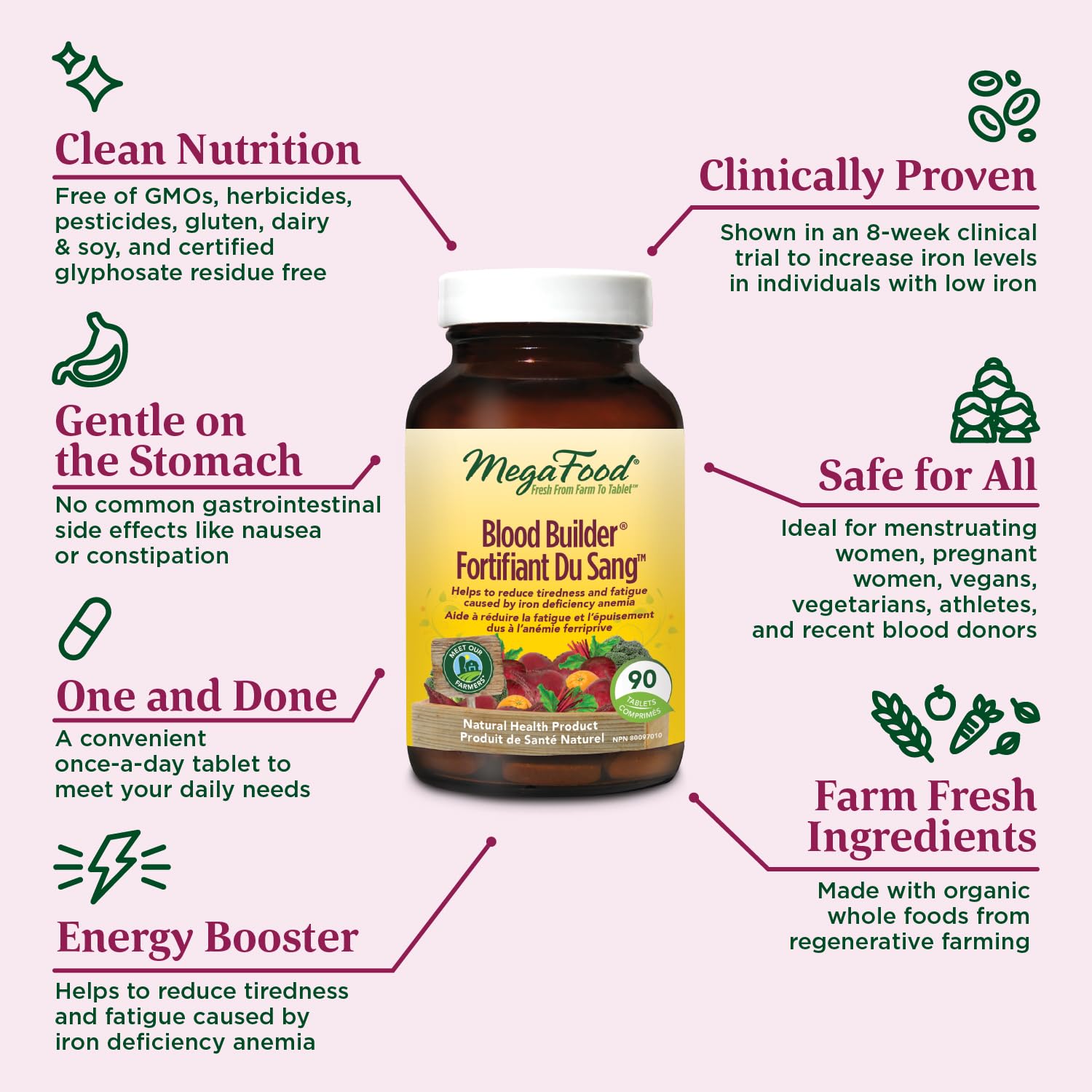 MegaFood Blood Builder - Vegan Iron Supplements with Vitamin C, Folic Acid, Vitamin B12, Beet Root - Iron Supplement for Anemia Prevention - 30 Tablets - Available at All In One Marketplace Canada