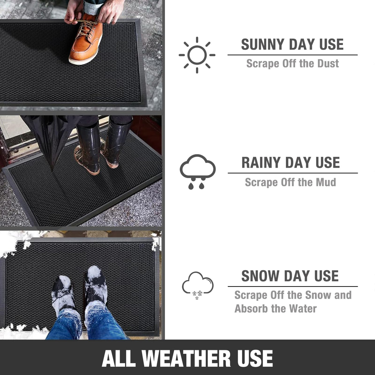 DREPKO Door Mat Waterproof Front Door Mat Outdoor, 2x3 Winter Outdoor Mat Heavy Duty Non Slip Rubber Mat, Low Profile Welcome Mat Entrance Rug for Indoor, Home, Entry and Patio, 24"x36" Black Grey 🍁 All In One Marketplace Canada