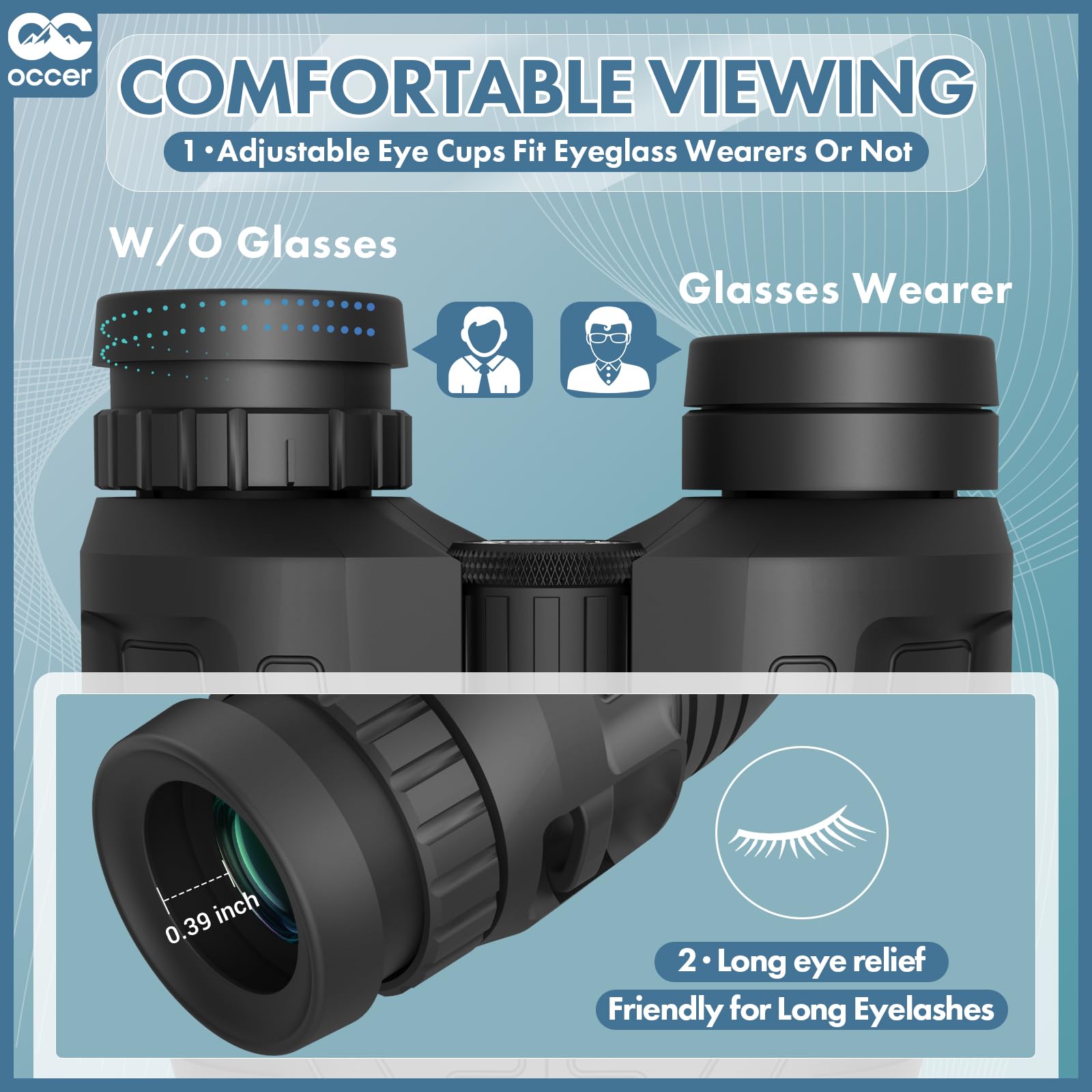 Occer 12x25 Compact Binoculars for Adults Kids, Small Binoculars with Large Clear Low Light Vision,High Power Lightweight Binocular Easy Focus for Hunting, Bird Watching, Travel, Hiking,Gift for Men