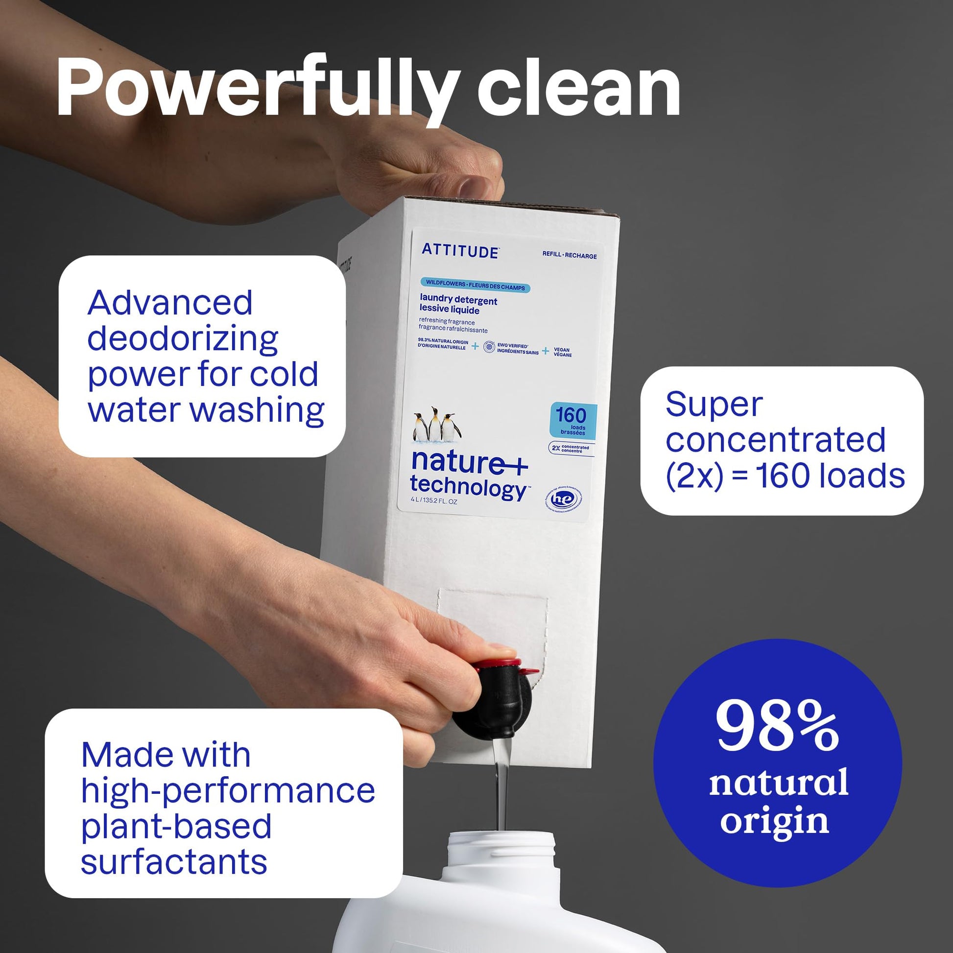 ATTITUDE Liquid Laundry Detergent Refill, EWG Verified, HE Compatible, Plant-Based & Vegan, Natural Laundry Soap, Made in Canada, Wildflowers Scent, 160 Loads, 4 Liters