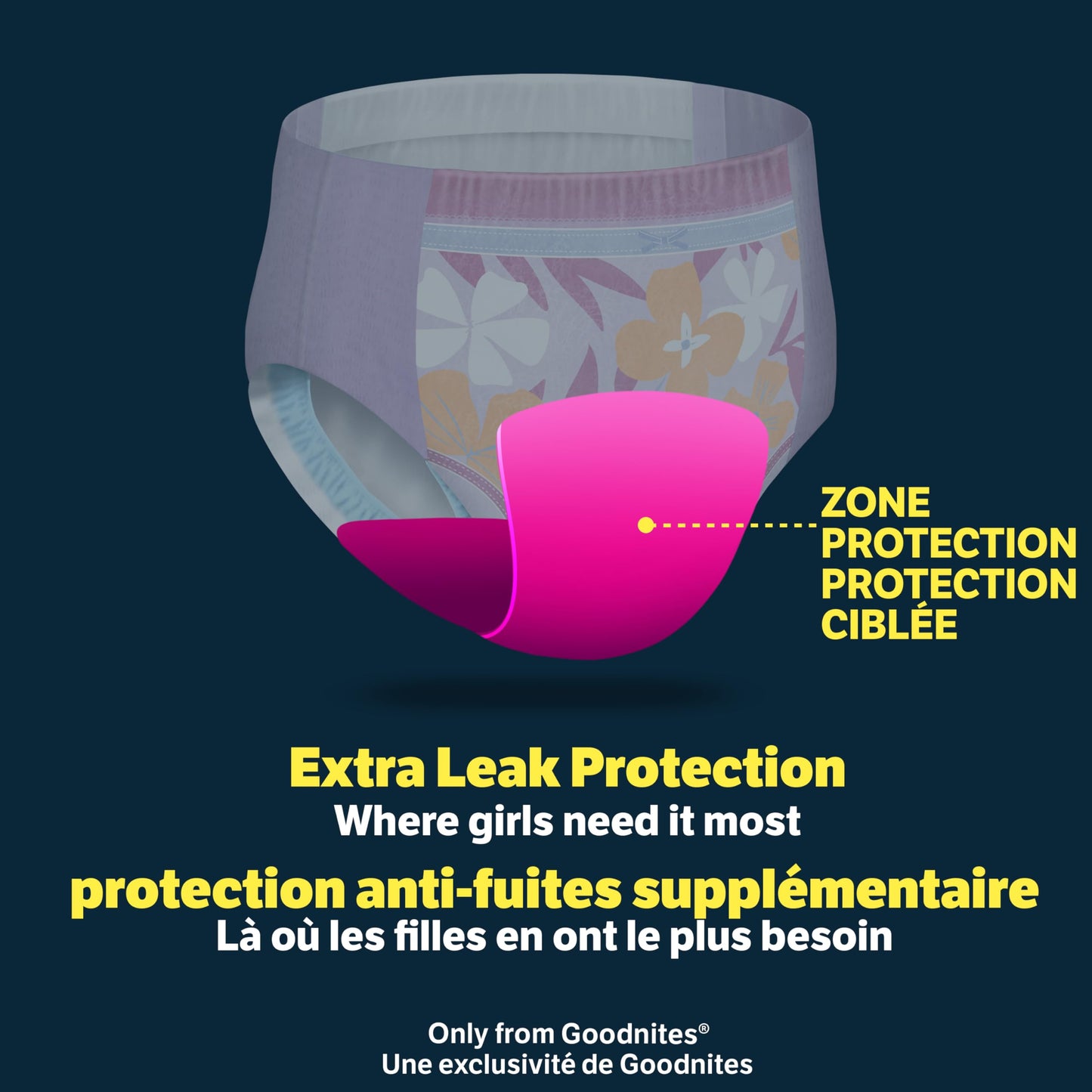 GoodNites Girls' Nighttime Bedwetting Underwear, Extra Large, 28 Ct