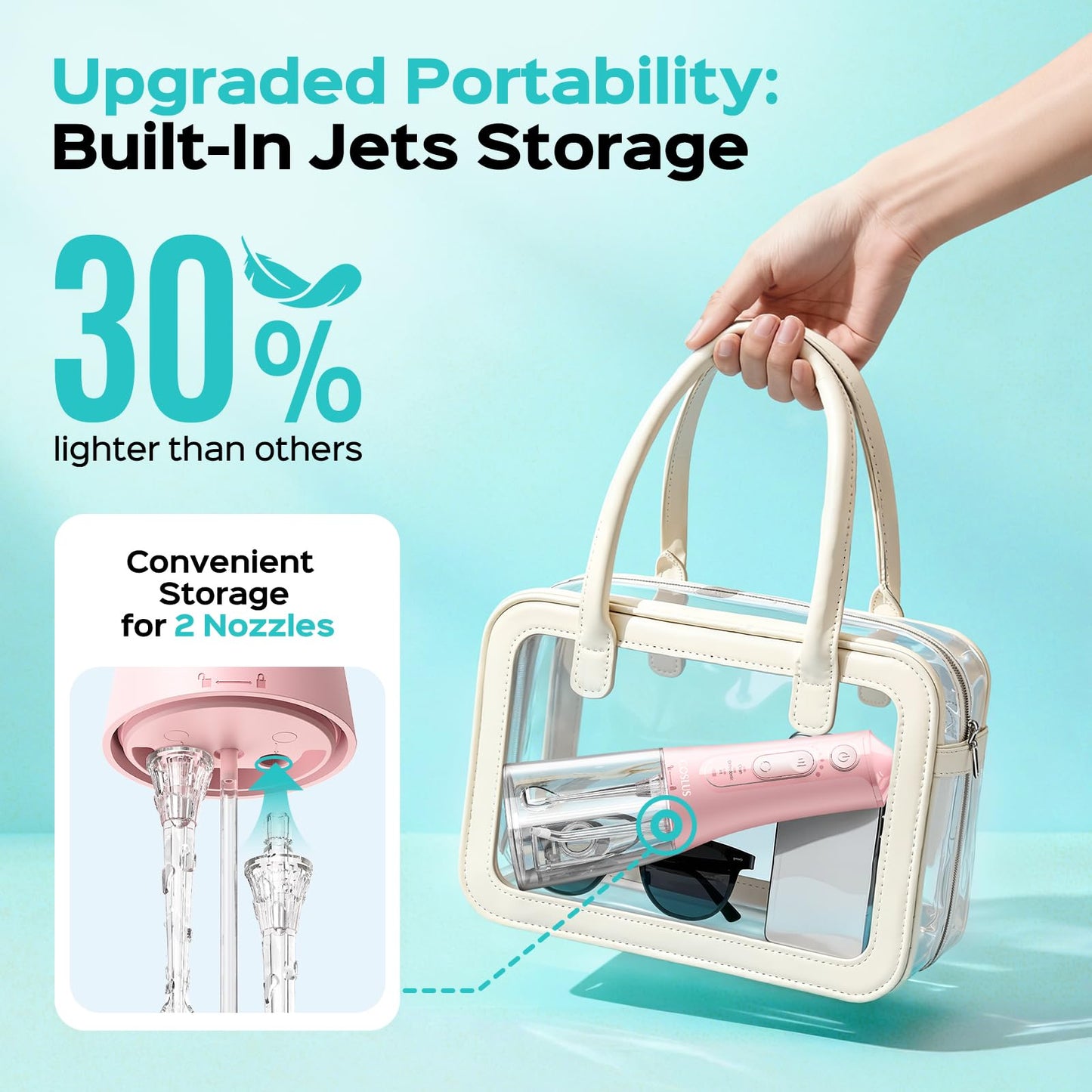 COSLUS C51 Portable Water Teeth Flosser: 3 Modes & 6 Pressure Settings for Whole Family Various Cleaning Need, Jet Mode for Beginner-Friendly, Compact for Travel, 300ml Tank, IPX7 Waterproof, Pink - Available at All In One Marketplace Canada