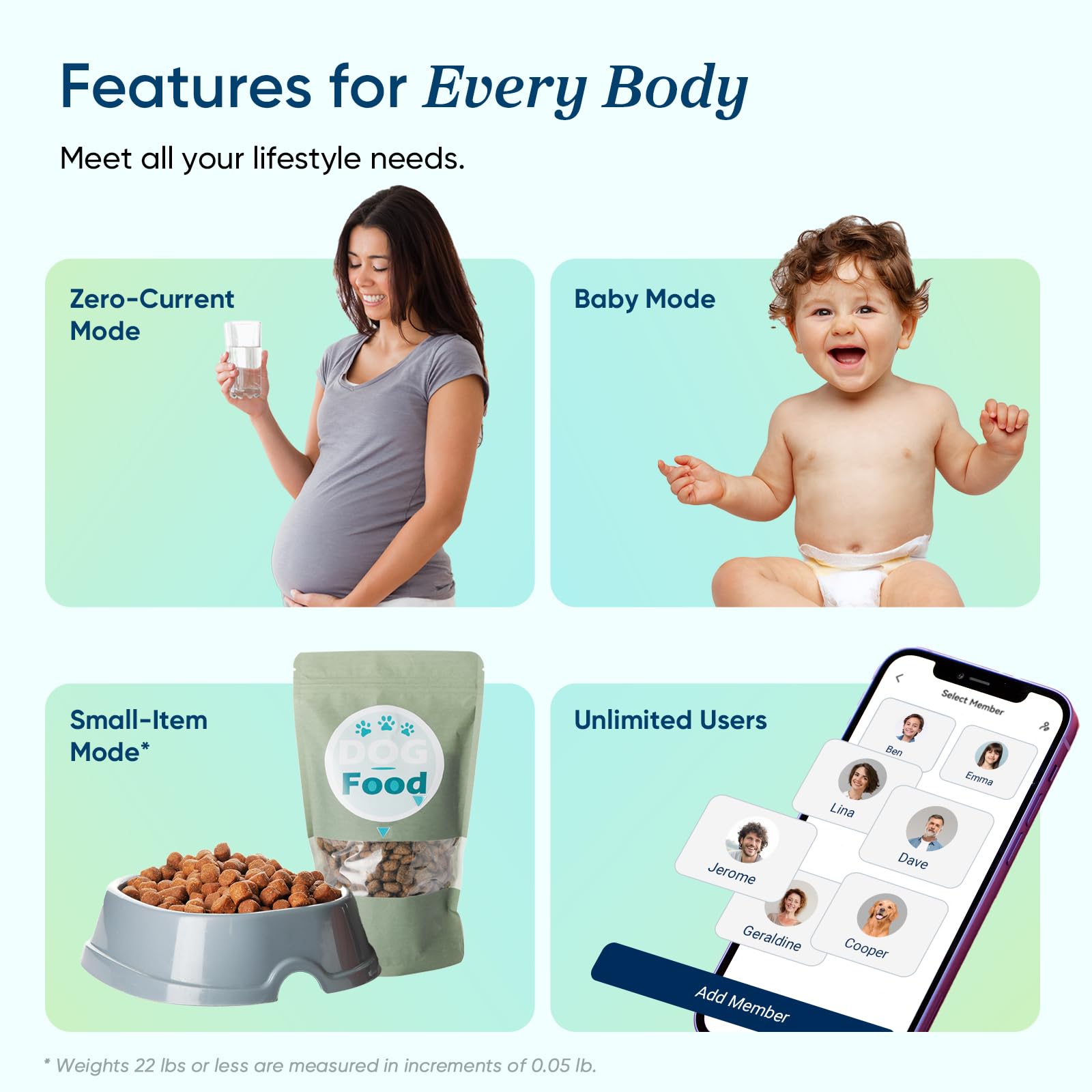 Etekcity Body Fat Scale Smart BMI Scale, Smart Weighing Scale , Bluetooth Electronic Body Analyzer Machine, Accurate Machine, 400lb Black ESF-551 - Available at All In One Marketplace Canada