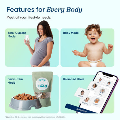Etekcity Body Fat Scale Smart BMI Scale, Smart Weighing Scale , Bluetooth Electronic Body Analyzer Machine, Accurate Machine, 400lb Black ESF-551 - Available at All In One Marketplace Canada