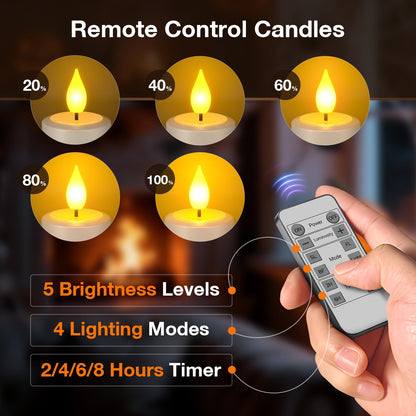 PChero Rechargeable Tea Lights with Remote & Timer, 1.5”D 🍁 All In One Marketplace Canada