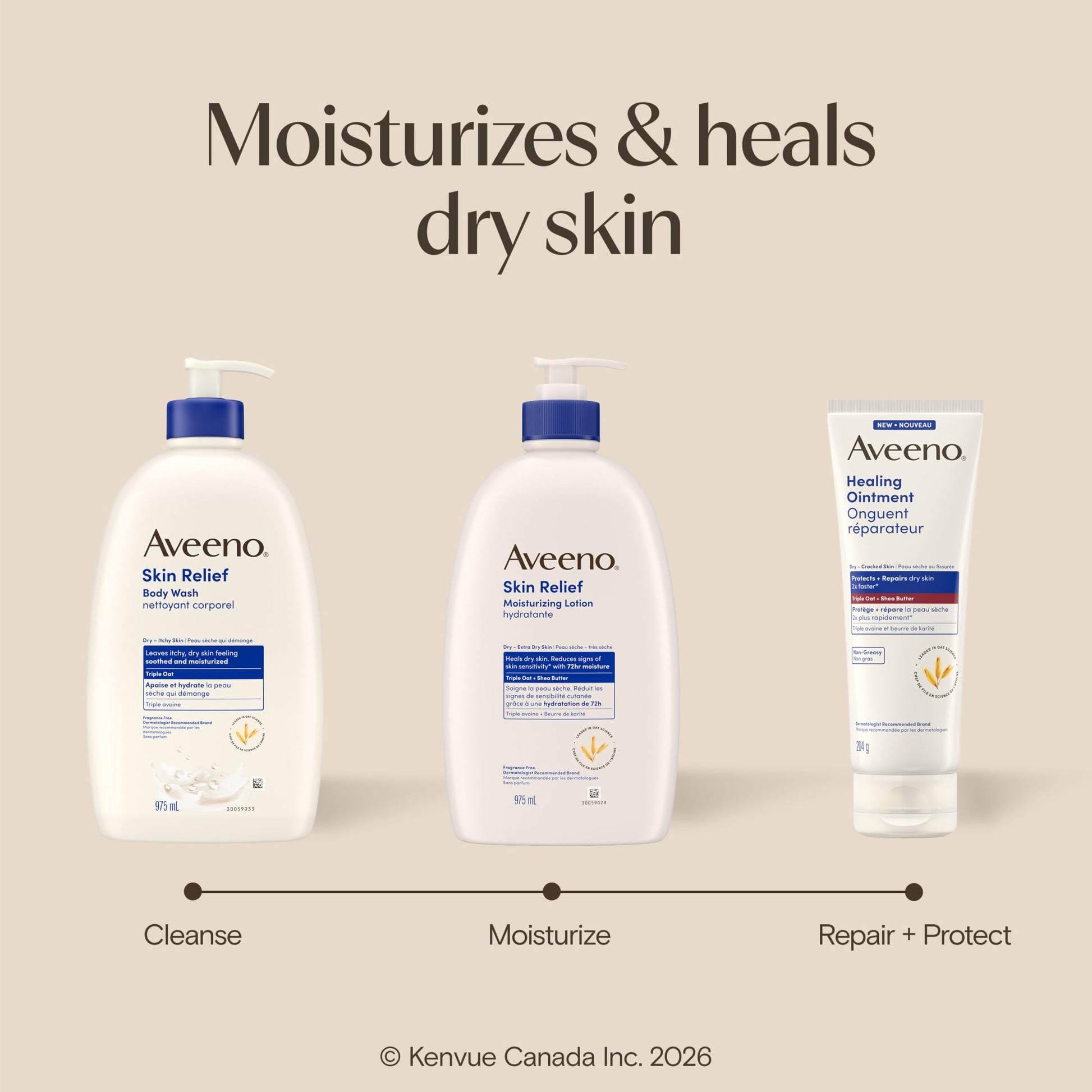 Aveeno Skin Relief Moisturizing Body Lotion Heals Very Dry, Sensitive Skin, fast absorbing Lotion with Soothing Triple Oat & Shea Butter Formula, Fragrance Free Lotion, Non-Comedogenic, 975mL
