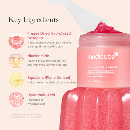 medicube Collagen Jelly Cream- Niacinamide & Freeze-Dried Hydrolyzed Collagen-Boosts skin barrier hydration & gives 24h Glow & Firmer looking skin | No artificial color, Korean skincare (3.71 fl.oz. 110ml) - Available at All In One Marketplace Canada