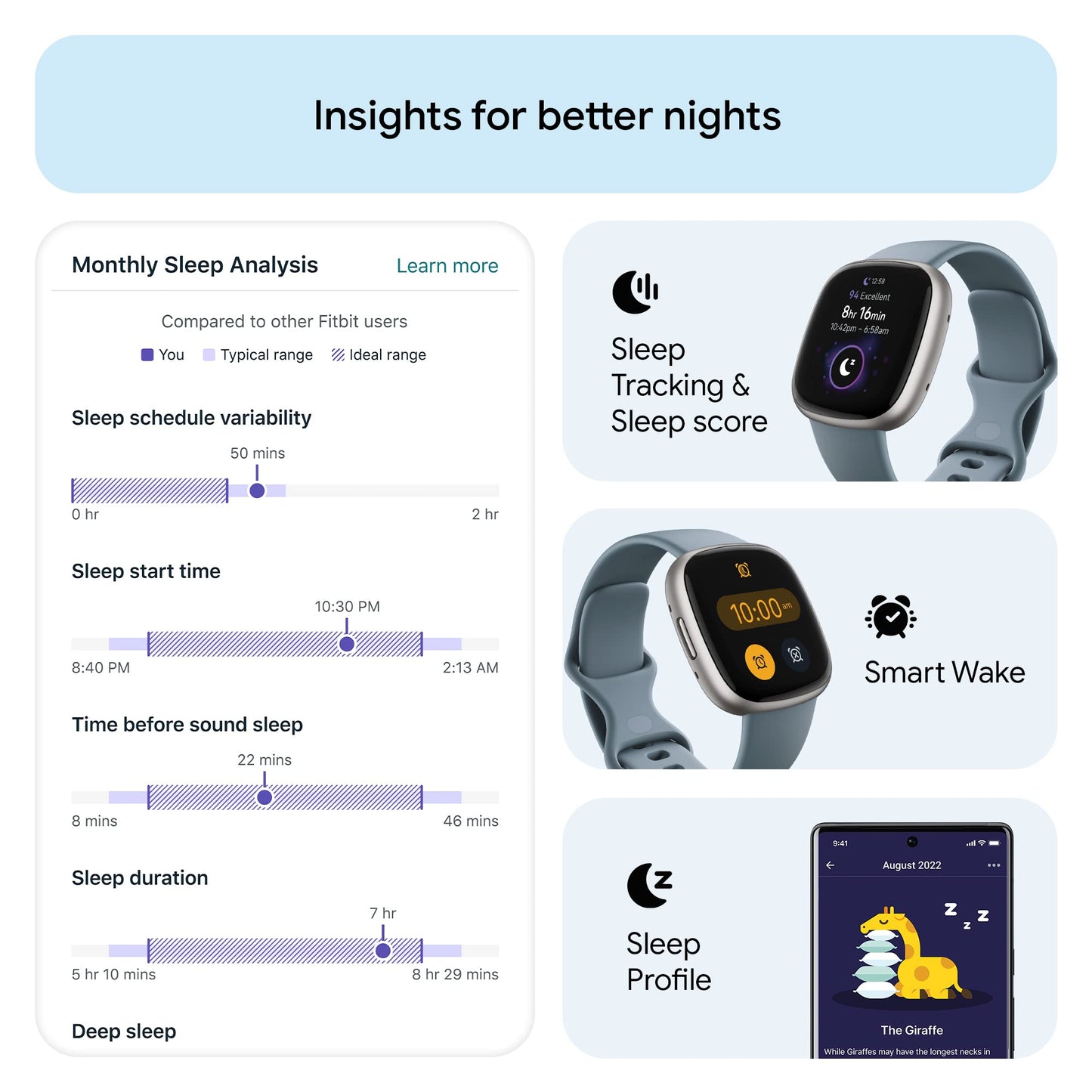 Google Fitbit Versa 4 Fitness Smartwatch with Daily Readiness, Gps, 24/7 Heart Rate, 40+ Exercise Modes, Sleep Tracking and More, Waterfall Blue/platinum, One Size (S and L Bands Included)