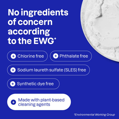 ATTITUDE Bathroom Cleaner Refill, EWG Verified, Plant-Based & Vegan, Safe for Bathroom Surfaces, Tiles, Tubs, Shower Walls, and Grout, Made in Canada, Citrus Zest Scent, 4 Liters 🍁 All In One Marketplace Canada