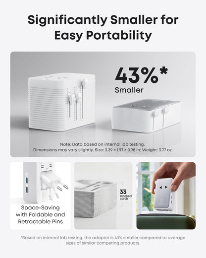 Anker Nano European Travel Plug Adapter, 5-Port Fordable Travel Adapter with 1AC 2USB-A 2USB-C Ports,Temperature Control, Essentials for Over 200 Countries, Ideal for Travel (1-Pack) (White) - Available at All In One Marketplace Canada