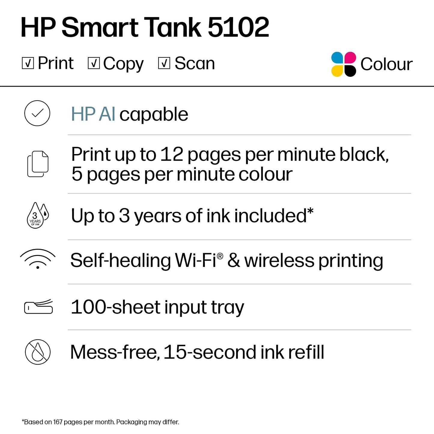 HP Smart Tank 5102 Wireless All-in-One Refillable Printer, Scanner, Copier with up to 3 Years of Ink Included, Best for Home, Cartridge-Free. 🍁 All In One Marketplace Canada