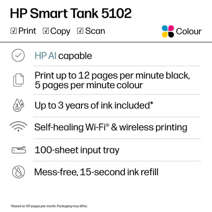 HP Smart Tank 5102 Wireless All-in-One Refillable Printer, Scanner, Copier with up to 3 Years of Ink Included, Best for Home, Cartridge-Free. 🍁 All In One Marketplace Canada
