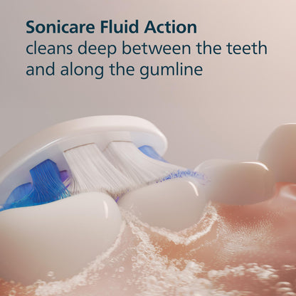 Philips Sonicare S2 Sensitive - Genuine Replacement Electric Toothbrush Heads, White, 3 Pack, HX6053/77 - Available at All In One Marketplace Canada