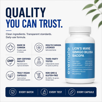 ALL-IN-ONE Lion's Mane 1,600 mg with Ginkgo Biloba 5,500 mg & Bacopa Monnieri 3,600 mg (Per Serving: 2 Capsules) – 3-in-1 Memory, Focus & Cognitive Support – 60 Vegan Capsules – Made in Canada - Available at All In One Marketplace Canada