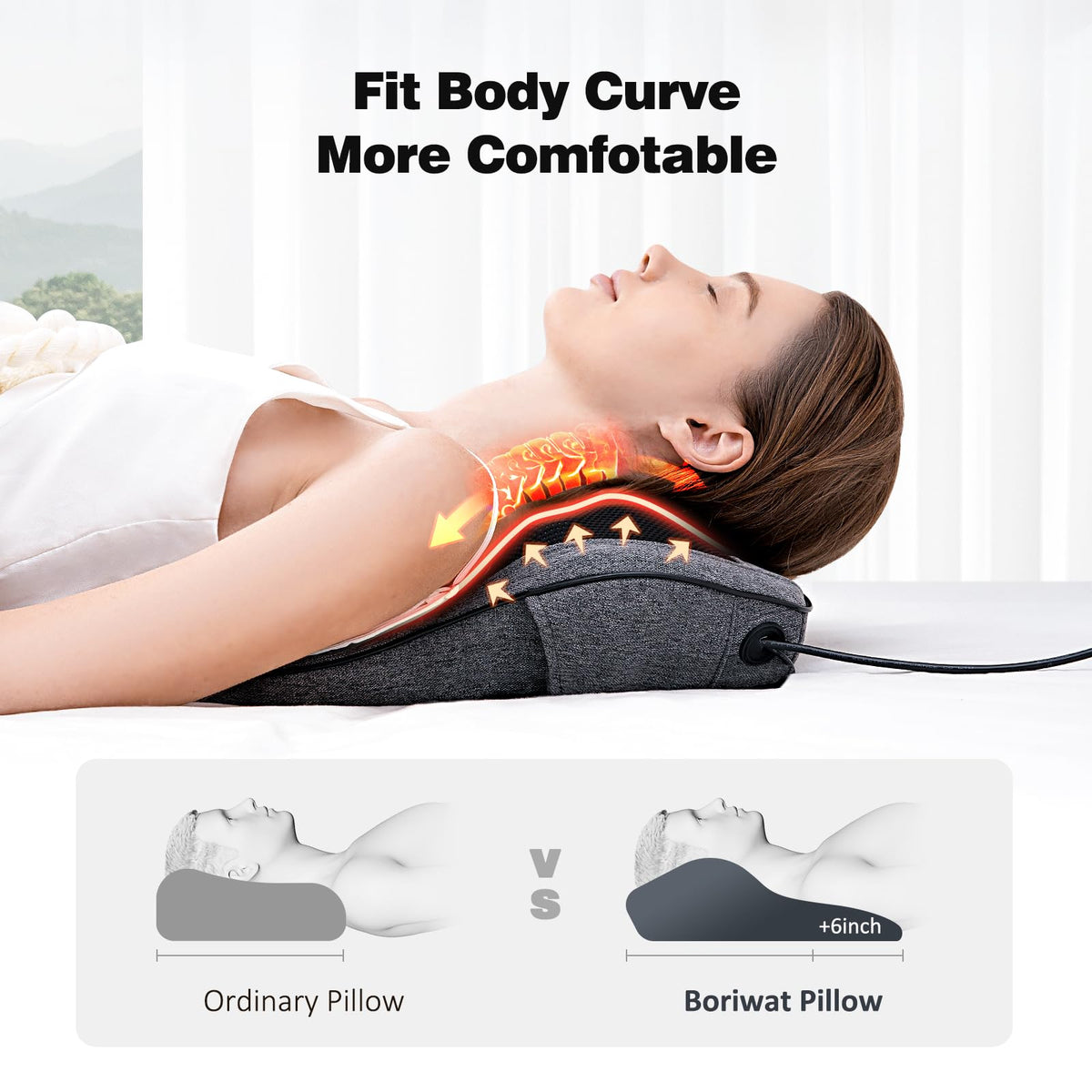 Boriwat Back Massager Neck Massager with Heat, 3D Shiatsu Massage Pillow for Back, Neck, Shoulder, Leg Pain Relief, Christmas and Birthday Gifts for Women Men Mom Dad, Use at Home, Office, Car 🍁 All In One Marketplace Canada