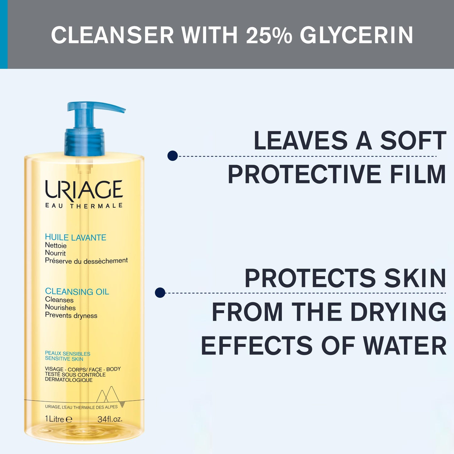 Uriage Cleansing Soothing Oil - Face & Body Daily Cleanser & Shower Oil With Glycerin & Ceramides - Whole Family Format, Babies, Children & Adults - Sensitive Skin - Soap-Free, Fragrance-Free - 1L Uriage