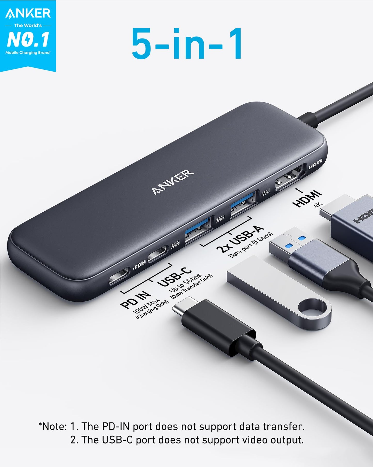 Anker USB C Hub, 5-in-1 USBC to HDMI Splitter with 4K Display, 1 x Powered USB-C 5Gbps & 2×Powered USB-A 3.0 5Gbps Data Ports for MacBook Pro, MacBook Air, Dell and More - Available at All In One Marketplace Canada