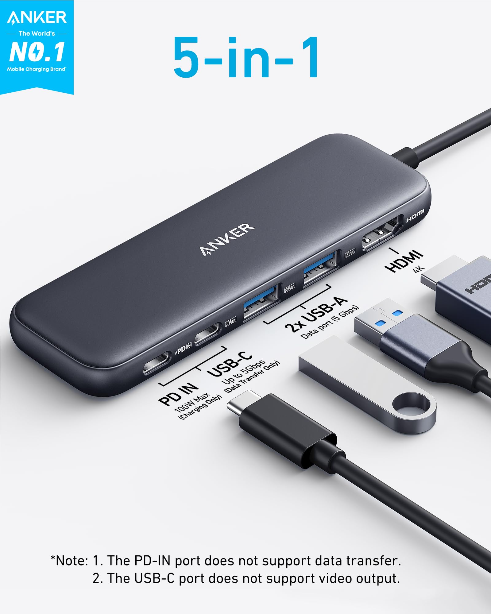 Anker USB C Hub, 5-in-1 USBC to HDMI Splitter with 4K Display, 1 x Powered USB-C 5Gbps & 2×Powered USB-A 3.0 5Gbps Data Ports for MacBook Pro, MacBook Air, Dell and More - Available at All In One Marketplace Canada