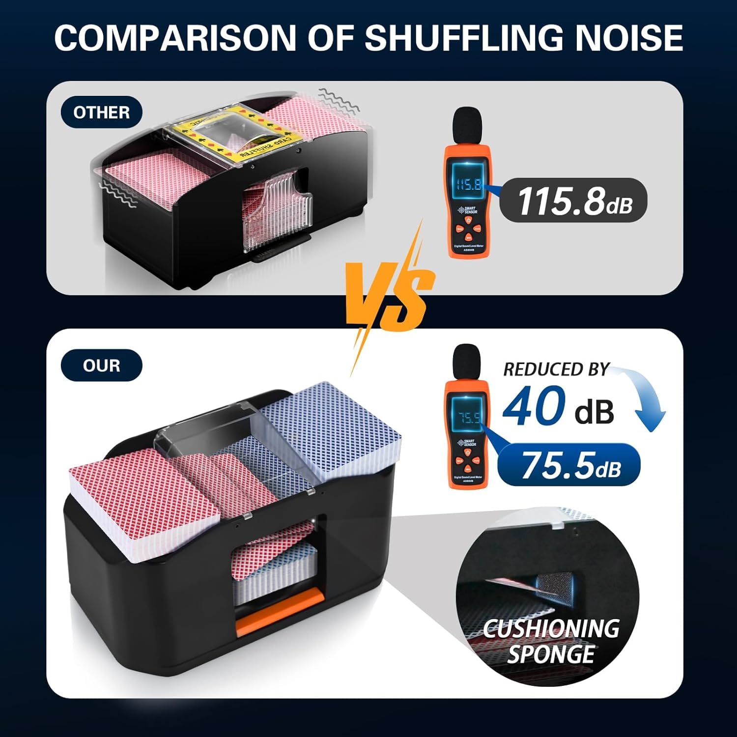 1/2 Decks Rechargeable & Low Noise Card Shuffler, Automatic 2000mAh Battery Shuffler Machine for Casino Poker, Texas Hold'em, Playing Card Games