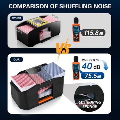 1/2 Decks Rechargeable & Low Noise Card Shuffler, Automatic 2000mAh Battery Shuffler Machine for Casino Poker, Texas Hold'em, Playing Card Games