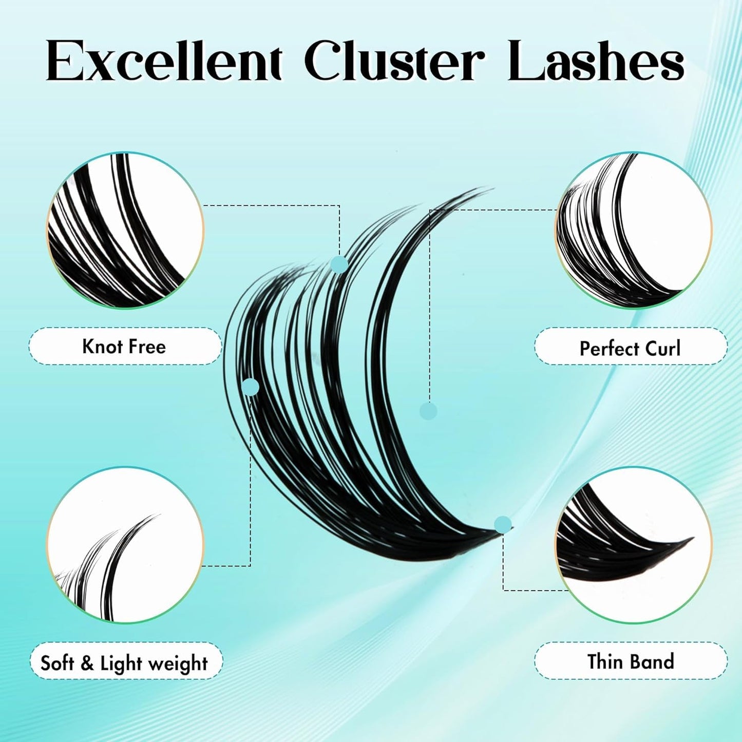 GEMERRY Cluster Lashes Lash Clusters Lash Extension Kit Black Brown Eyelashes 3D-200D 8-20mm (1 count (Pack of 1), Beginner Set-80D) - Available at All In One Marketplace Canada