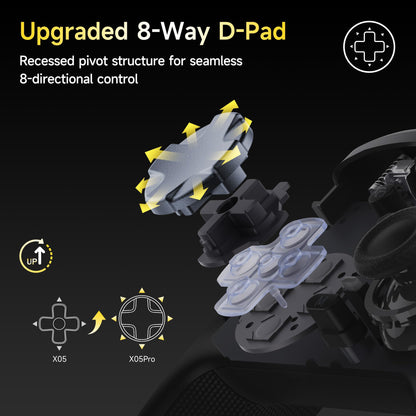 EasySMX X05 Pro Wireless PC Controller, Upgraded 2-Stage Triggers, Soft Click Buttons, Hall Joysticks, 1000Hz Polling, 8-Way D-Pad, 1000mAh Battery, Multi-Platforms Controller for PC/Switch/Android/iOS, Black