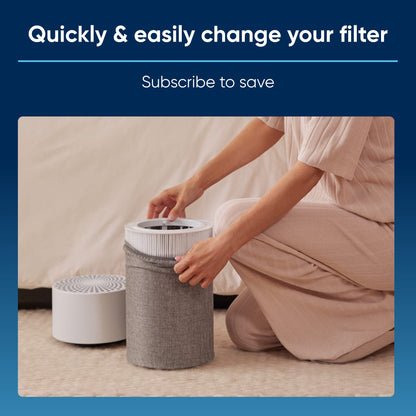 BLUEAIR Genuine Filter for Blue Pure 511 Air Purifier BLUEAIR