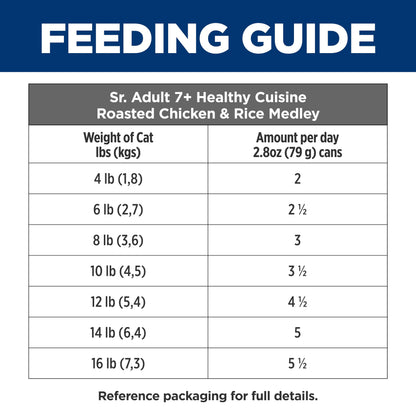 Hill's Science Diet Senior 7+ Healthy Cuisine Canned Cat Food, Roasted Chicken & Rice Medley, 2.8 oz, 24 Pack Wet cat Food Hill's Science Diet
