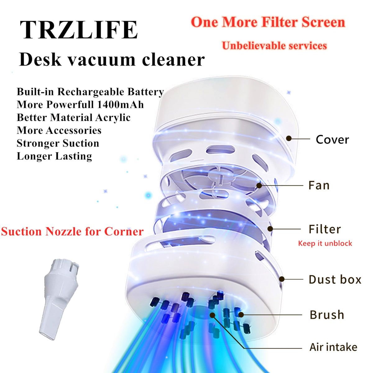 TRZLIFE Desk Vacuum Cleaner, Office & Home Desktop Cleaner, Ideal Gift 🍁 All In One Marketplace Canada