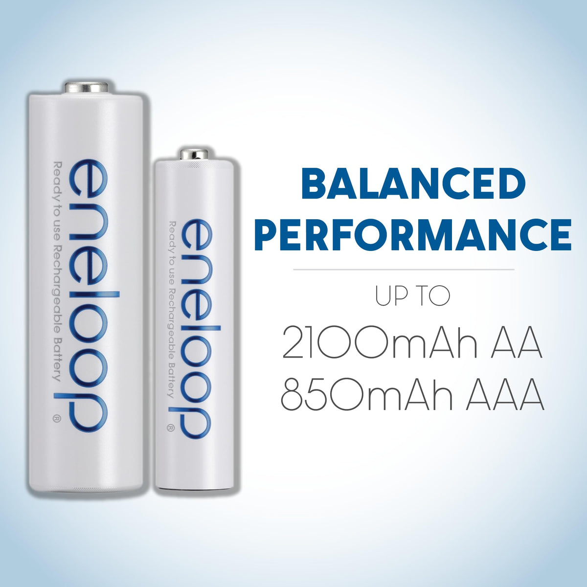 Panasonic BK-4MCCA4BA Eneloop AAA 2100 Cycle Ni-MH Pre-Charged Rechargeable Batteries, 4 Pack
